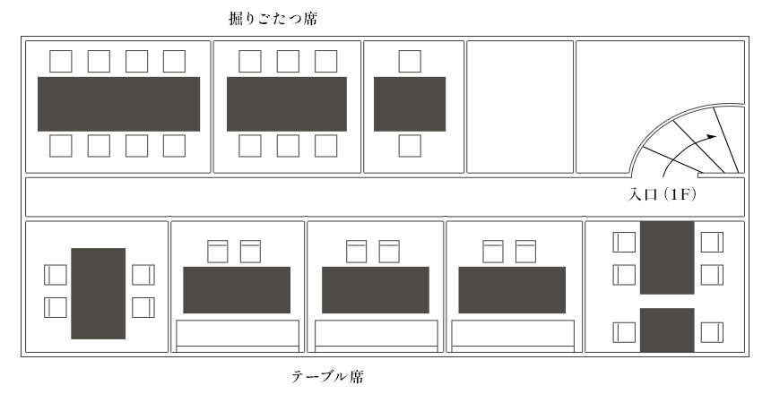 floormap