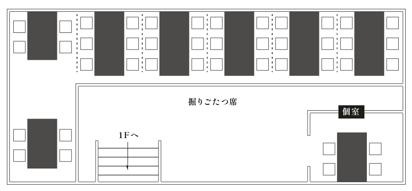 floormap