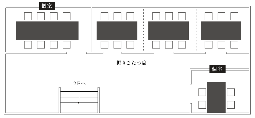 floormap